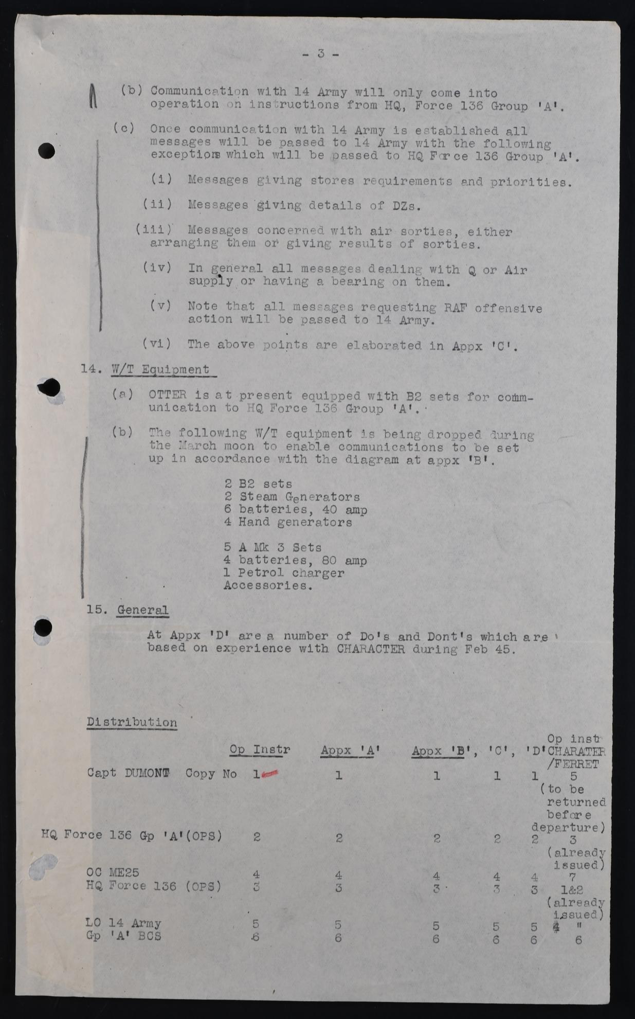 Distribution list with Dumont